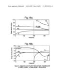 Detection of defects in welded structures diagram and image