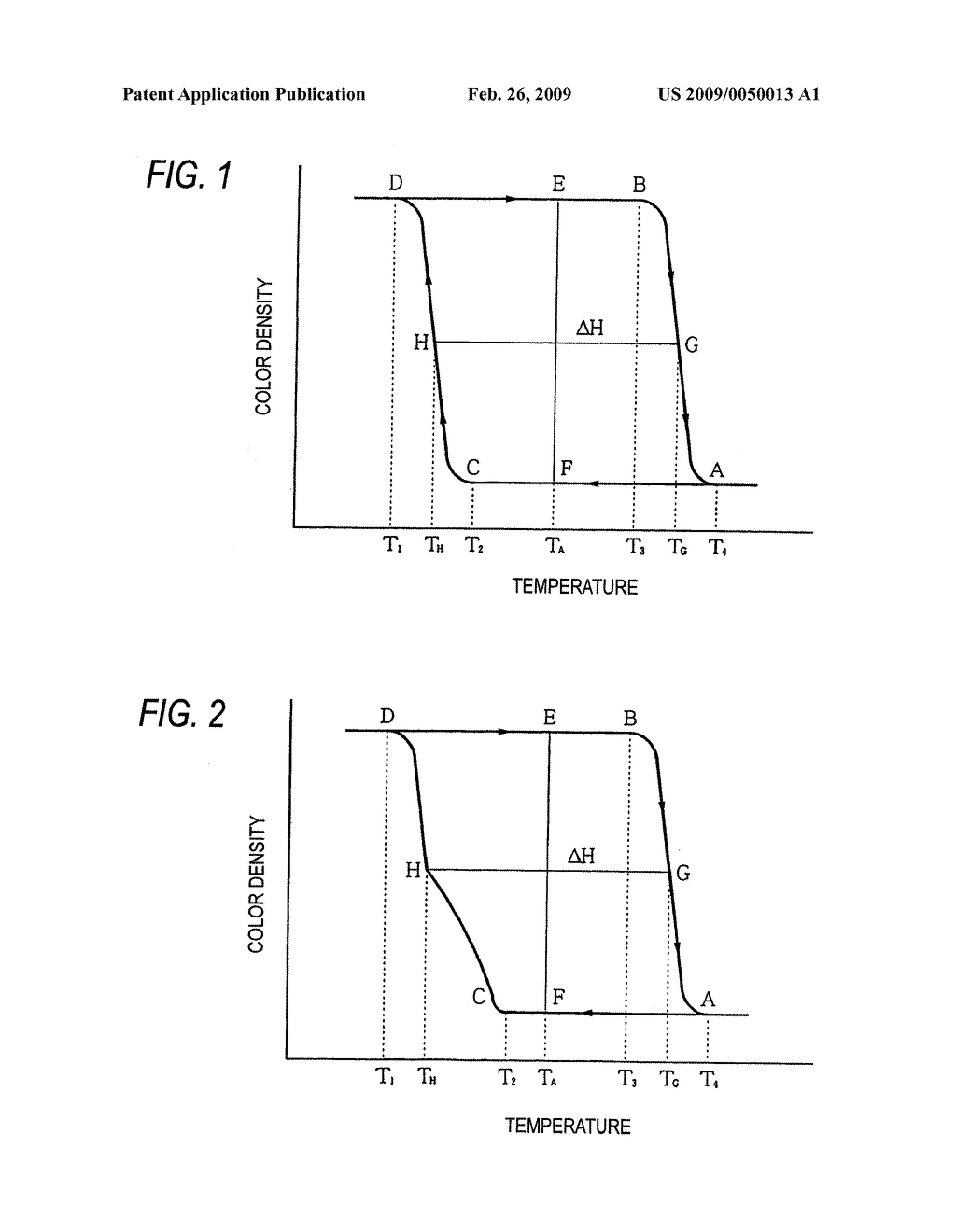 THERMOCHROMIC COLORING COLOR-MEMORY COMPOSITION AND THERMOCHROMIC COLORING COLOR-MEMORY MICROCAPSULE PIGMENT CONTAINING THE SAME - diagram, schematic, and image 02