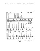 Corrosion Resistant Substrate and Method for Producing the Same diagram and image