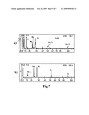 Corrosion Resistant Substrate and Method for Producing the Same diagram and image