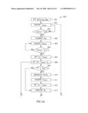 IRRIGATION CONTROL SYSTEM diagram and image