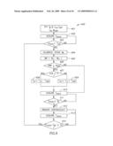 IRRIGATION CONTROL SYSTEM diagram and image