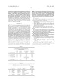 Method For Reducing Degradation in A Fuel Cell diagram and image