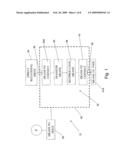 Process and apparatus for drilling holes in soft materials. diagram and image