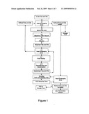 PROCESS FOR REFINING FATS AND OILS diagram and image