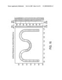 Serpentine structures for continuous flow particle separations diagram and image