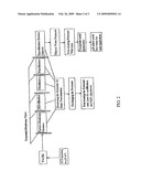 Treatment method for reverse osmosis filtration systems diagram and image