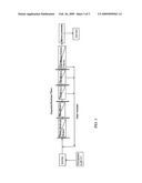 Treatment method for reverse osmosis filtration systems diagram and image