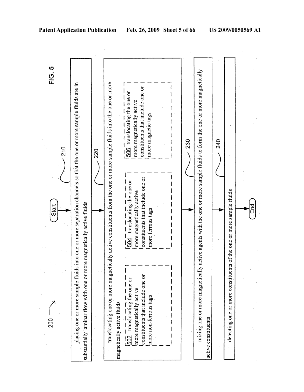 Fluidic methods - diagram, schematic, and image 06