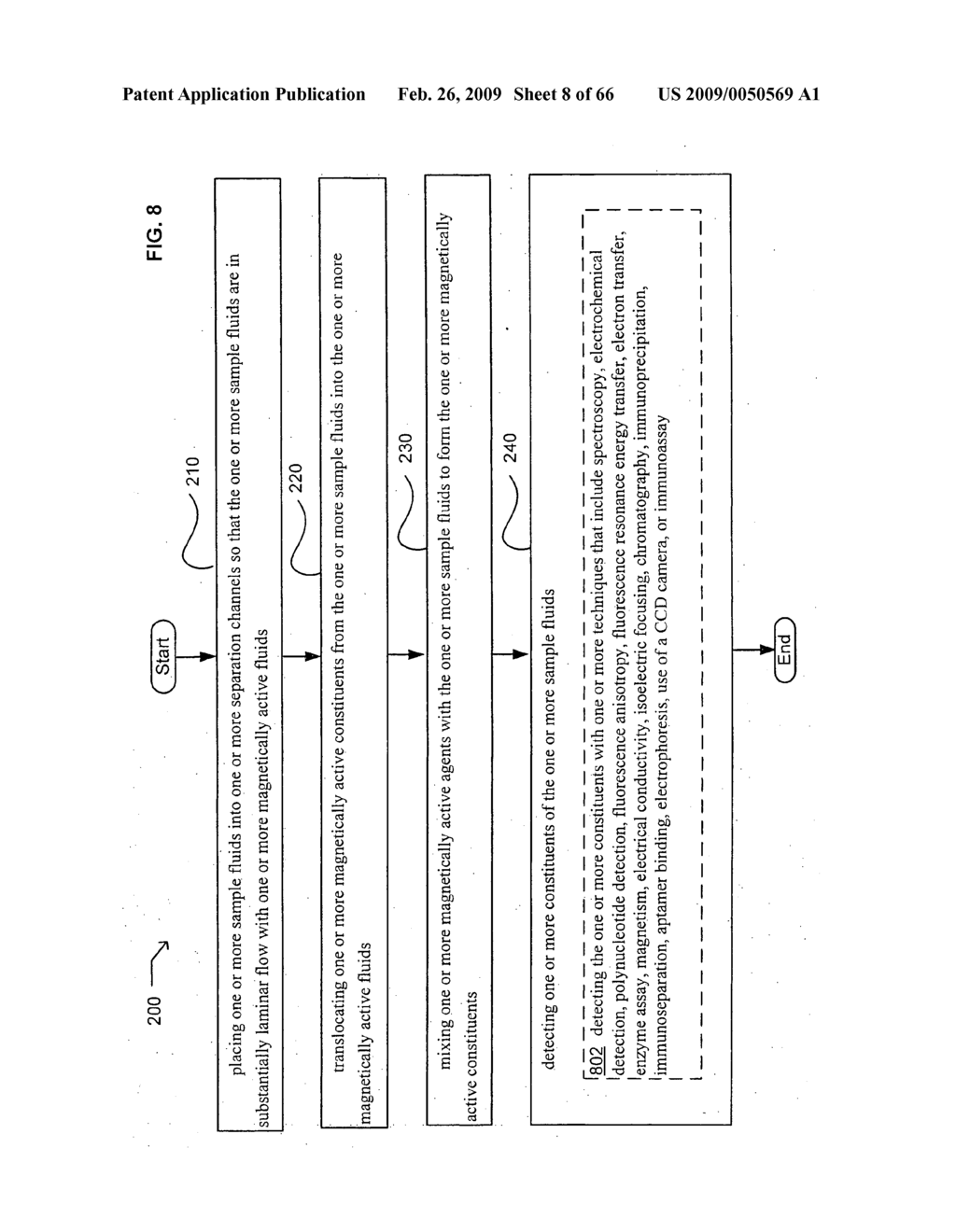 Fluidic methods - diagram, schematic, and image 09