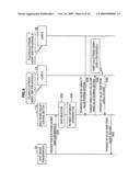 Electronic wallet device and method of using electronic value diagram and image