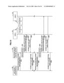 Electronic wallet device and method of using electronic value diagram and image