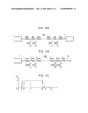 PHOTOELECTRIC CONVERSION APPARATUS AND IMAGE PICKUP SYSTEM USING PHOTOELECTRIC CONVERSION APPARATUS diagram and image