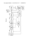 PHOTOELECTRIC CONVERSION APPARATUS AND IMAGE PICKUP SYSTEM USING PHOTOELECTRIC CONVERSION APPARATUS diagram and image