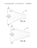 Confining/focusing vortex flow transmission structure, mass spectrometry systems, and methods of transmitting particles, droplets, and ions diagram and image