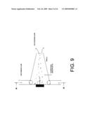 Confining/focusing vortex flow transmission structure, mass spectrometry systems, and methods of transmitting particles, droplets, and ions diagram and image