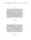 Confining/focusing vortex flow transmission structure, mass spectrometry systems, and methods of transmitting particles, droplets, and ions diagram and image