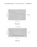 Confining/focusing vortex flow transmission structure, mass spectrometry systems, and methods of transmitting particles, droplets, and ions diagram and image