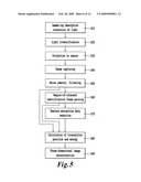 Gamma camera including a scintillator and an image intensifier diagram and image