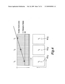 Gamma camera including a scintillator and an image intensifier diagram and image