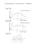 Electron beam apparatus and method of manufacturing semiconductor device using the apparatus diagram and image