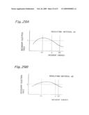 Electron beam apparatus and method of manufacturing semiconductor device using the apparatus diagram and image