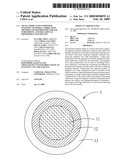 METAL OXIDE NANO-COMPOSITE MAGNETIC MATERIAL, FABRICATION METHOD, AND METHOD FOR LINKAGE, ENRICHMENT, AND ISOLATION OF PHOSPHORYLATED SPECIES diagram and image