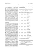 METAL OXIDE NANO-COMPOSITE MAGNETIC MATERIAL, FABRICATION METHOD, AND METHOD FOR LINKAGE, ENRICHMENT, AND ISOLATION OF PHOSPHORYLATED SPECIES diagram and image