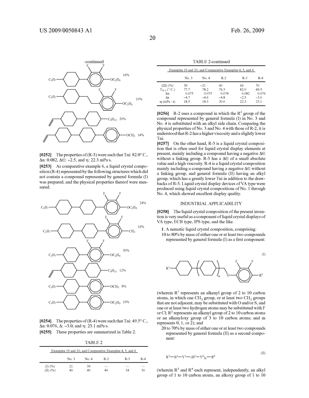 DIFLUOROBENZENE DERIVATIVE AND NEMATIC LIQUID CRYSTAL COMPOSITION USING THE SAME - diagram, schematic, and image 21