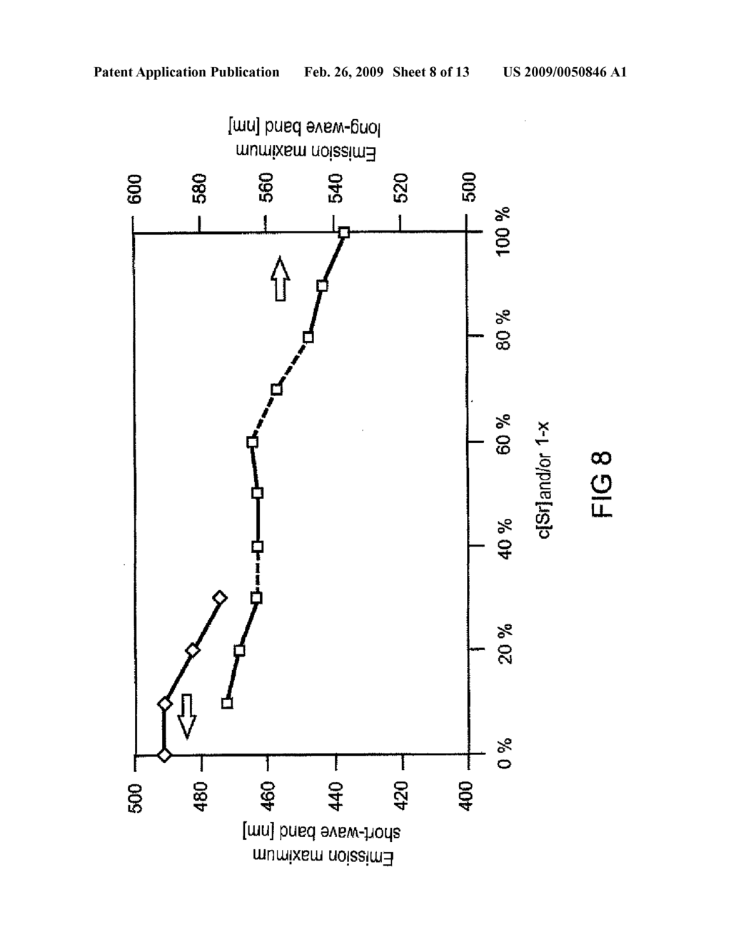 Illuminant and Light Source Containing the Same, and Method for Producing said Illuminant - diagram, schematic, and image 09