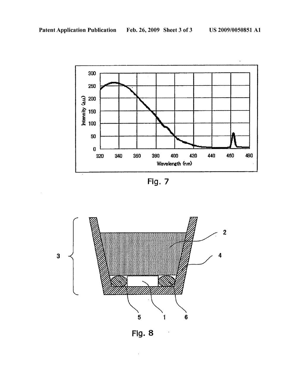 FLUORESCENT SUBSTANCE CONTAINING RARE EARTH METAL, LUMINOUS COMPOSITION COMPRISING THE SAME, PROCESS FOR MANUFACTURING THEREOF, AND LIGHT-EMITTING ELEMENT COMPRISING THE FLUORESCENT SUBSTANCE - diagram, schematic, and image 04