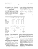 Metal Oxide Particle-Containing Polysiloxane Composition and Method for Producing Same diagram and image