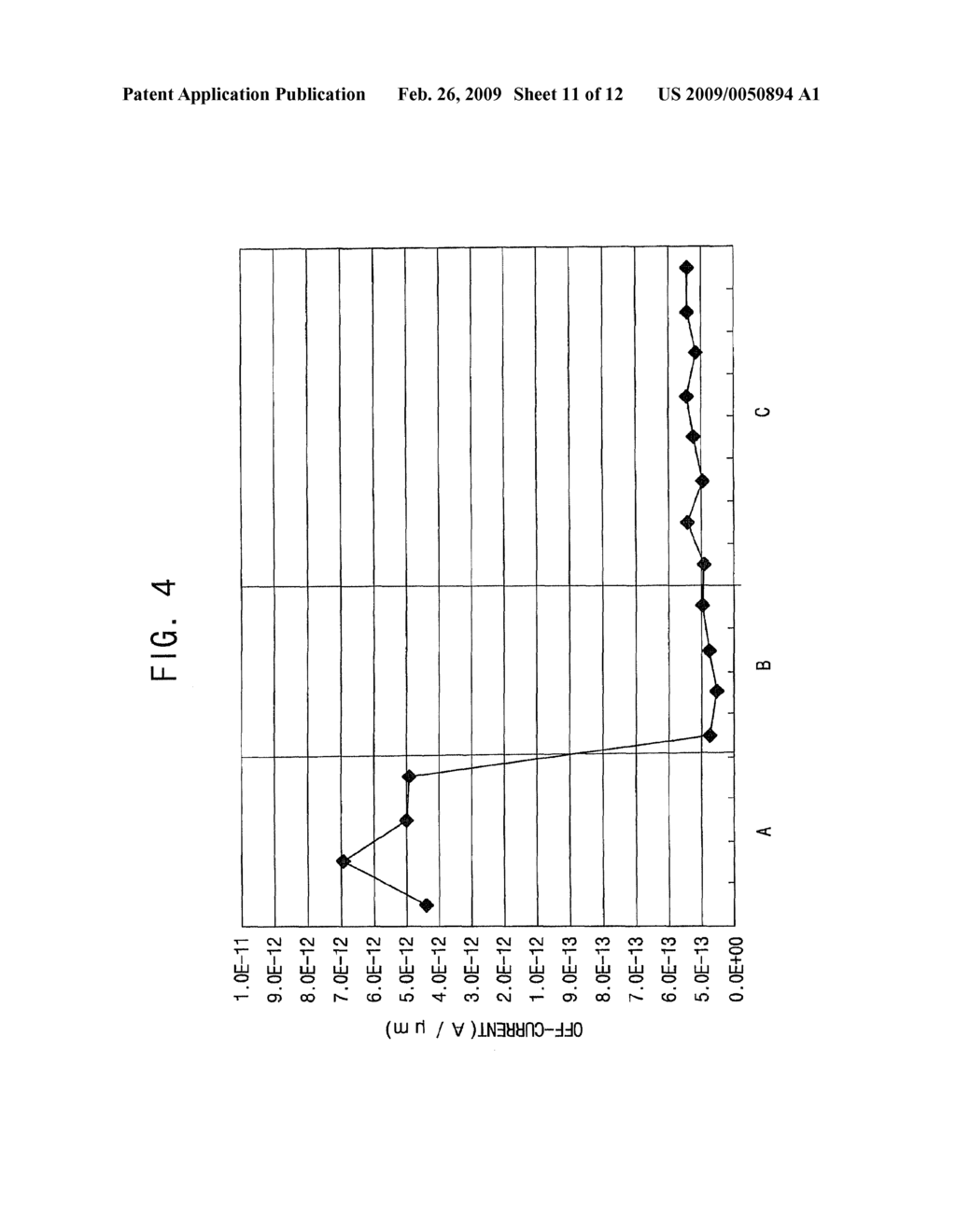 THIN FILM TRANSISTOR, METHOD OF FABRICATING THE SAME, ORGANIC LIGHT EMITTING DIODE DISPLAY DEVICE HAING THE TFT, AND METHOD OF FABRICATING THE OLED DISPLAY DEVICE - diagram, schematic, and image 12