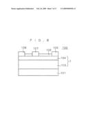 MIS GATE STRUCTURE TYPE HEMT DEVICE AND METHOD OF FABRICATING MIS GATE STRUCTURE TYPE HEMT DEVICE diagram and image