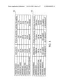 AMORPHOUS SOFT MAGNETIC SHIELDING AND KEEPER FOR MRAM DEVICES diagram and image