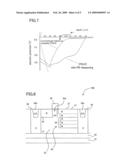 Solid-state image capturing device, manufacturing method for the solid-state image capturing device, and electronic information device diagram and image