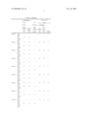 PISTON RING diagram and image