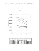 VEHICLE SEAT AND VEHICLE SEAT EVALUATION METHOD diagram and image