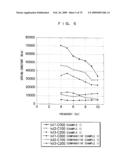 VEHICLE SEAT AND VEHICLE SEAT EVALUATION METHOD diagram and image