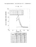 VEHICLE SEAT AND VEHICLE SEAT EVALUATION METHOD diagram and image