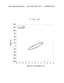 VEHICLE SEAT AND VEHICLE SEAT EVALUATION METHOD diagram and image