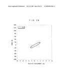 VEHICLE SEAT AND VEHICLE SEAT EVALUATION METHOD diagram and image