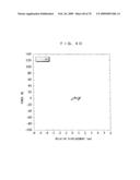 VEHICLE SEAT AND VEHICLE SEAT EVALUATION METHOD diagram and image