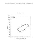 VEHICLE SEAT AND VEHICLE SEAT EVALUATION METHOD diagram and image