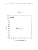 VEHICLE SEAT AND VEHICLE SEAT EVALUATION METHOD diagram and image