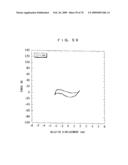 VEHICLE SEAT AND VEHICLE SEAT EVALUATION METHOD diagram and image