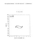 VEHICLE SEAT AND VEHICLE SEAT EVALUATION METHOD diagram and image