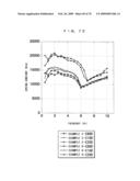 VEHICLE SEAT AND VEHICLE SEAT EVALUATION METHOD diagram and image