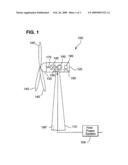  Method And System For Providing Electrical Power To A Wind Turbine System diagram and image