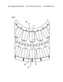 Rotating Mechanism diagram and image